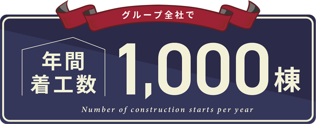 グループ全体で年間着工数1,000棟